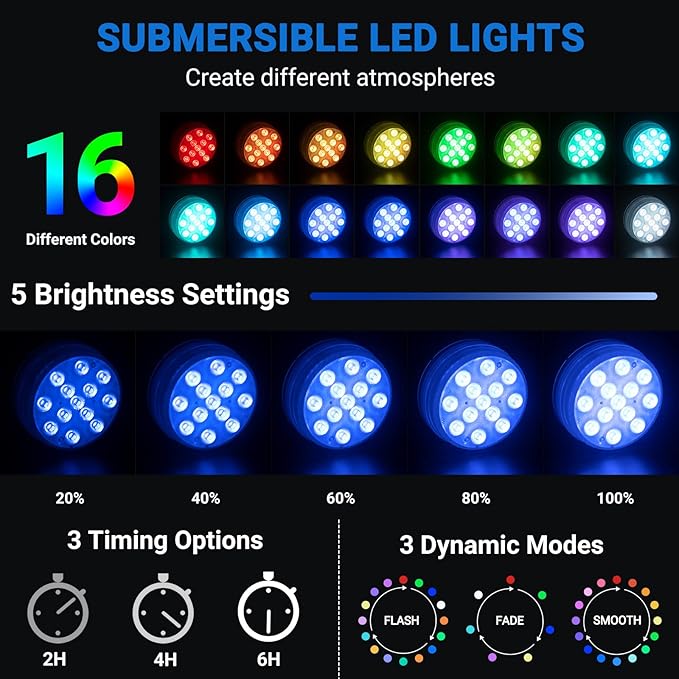 LOFTEK Submersible LED Lights with Remote, 13 LED Pool Lights for Inground Above Ground Pool with Magnets &Suction Cups,16 Color Changing Underwater Light for Pond Battery Operated, 12 Pack