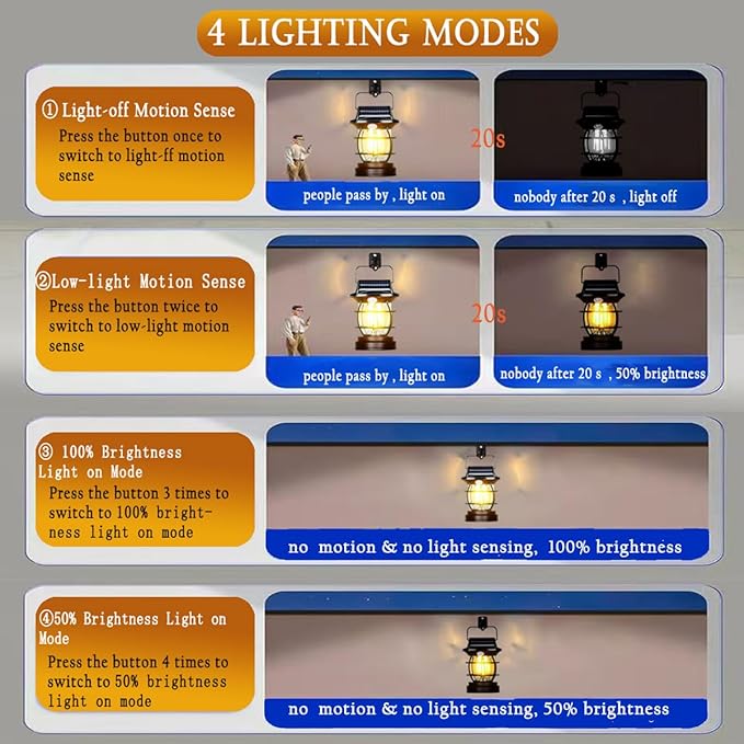 [1200lm] 2 Pack Motion Sensor Solar Lanterns Outdoor Lighting Fixtures Portable Camping Exterior Front Porch Waterproof Black Wall Sconce Lamp Rechargeable Anti Rust Coach for House Doorway Garage