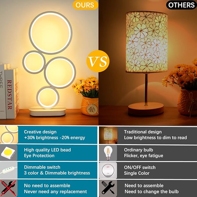 LED Table Lamp, Modern Bedside Lamps for Nightstand, 18W Dimmable LED Desk Lamp, 3 Color Nightstand Lamp Desk Light Reading Lamp for Living Room, Bedroom, Office, Study and Work - White