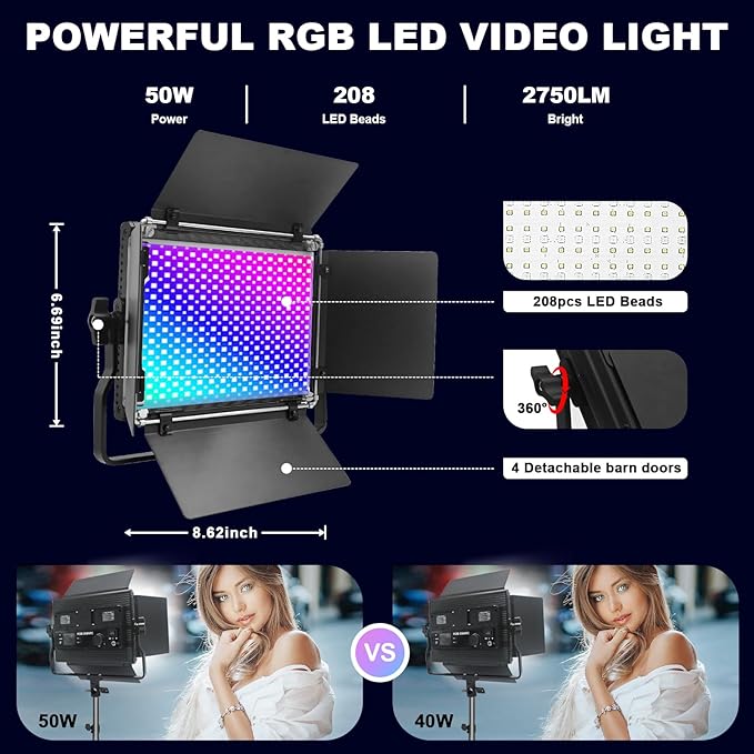 2Pcs 50W Professional Photography Lighting Kit with Stand, Support APP Control, 1500 Lux/1m, 360°Full Color, 2500K-8500K Dimmable, 49 Scene Modes, CRI 96+ TLCI>97 CQS 96+ for Studio/Streaming
