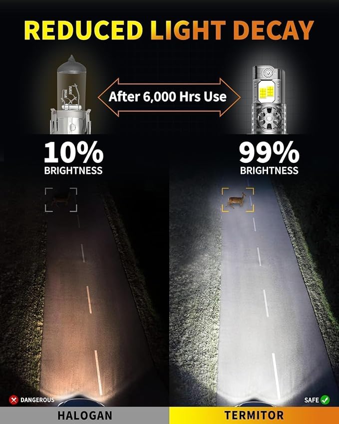 2025 Upgraded 70,000LM 9008 H13 LED Bulbs, 12X Ultra-Bright, 6500K Pure White H13/9008 Light Conversion Kits, Easy Plug-N-Play Installation, IP68 Waterproof, Pack of 2