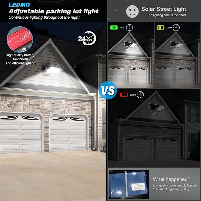 ledmo LED Parking Lot Lights Adjustable Trunnion Mount 200W Dusk to Dawn Outdoor Lighting with Photocell Flood Area Lights 5000K Commercial Wall Mount IP65 Led Shoebox Lighting