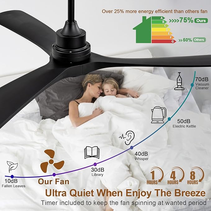 Ceiling Fan with Light,60 inch Solid Wood Ceiling Fan with Remote Control,Wall Switch,Dimmable,Reversible Quiet DC Motor,Power Off Memory Indoor Outdoor Ceiling Fans for Bedroom Patio