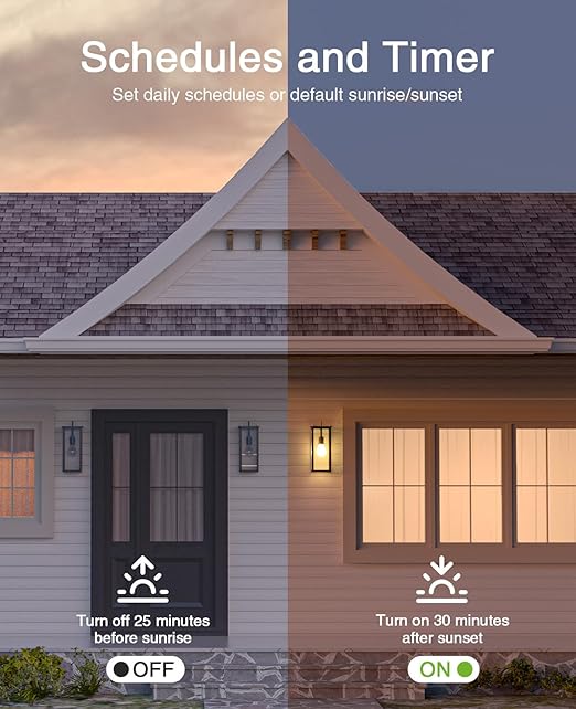 GHome Smart Switch, 3 Way Wi-Fi Light Switch Compatible with Alexa and Google Home, 2.4GHz Schedule Timer, Neutral Wire Required, 3-Way Installation, FCC Listed (4-Pack), White