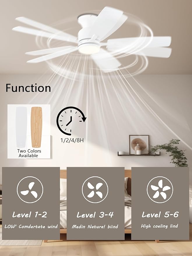 KNUN 52 Inch Ceiling Fans with Lights,Flush Mount Ceiling Fan with Remote/APP Control, 3CCT Dimmable, Double-Sided Blades, Reversible Motor, Low Profile Ceiling Fans for Living Room,Bedroom(White)