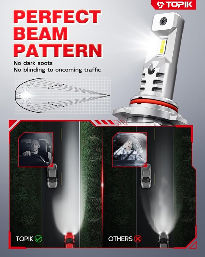 TOPIK Upgraded 9005/HB3 LED Bulbs 36000LM 900% Ultra-Bright, 3 Min Quick Install, No Flicker, 99% Compatibility, 2PCS
