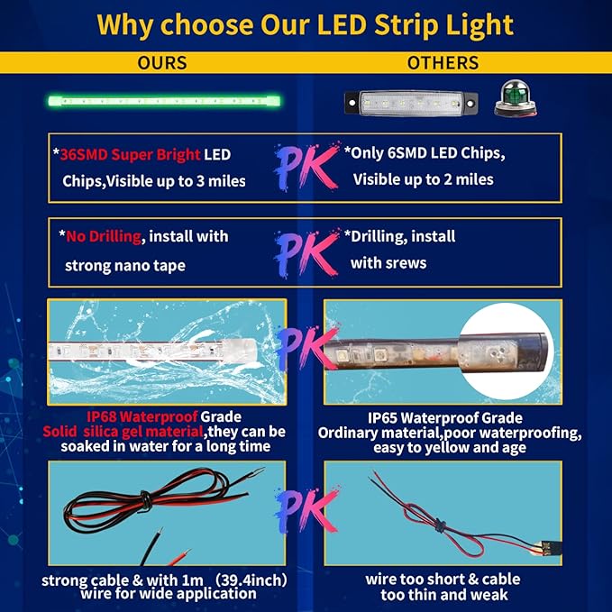 Boat Led Strip Light,12V Waterproof Marine Boat Interior Courtesy Deck Navigation Lights Cuttable for Car Motorcycle RV Truck Trailer Kayak Home with Strong Nano Tape Green,12inch (Pack of 4)