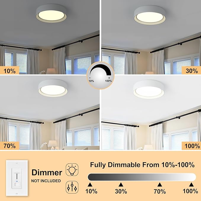 Dimmable Flush Mount Ceiling Light Fixture,15.75 Inch Modern Round White Ceiling Lamp,36W 5CCT 3000K-6500K Lighting for Bedroom,Living Room,Kitchen,Laundry Room