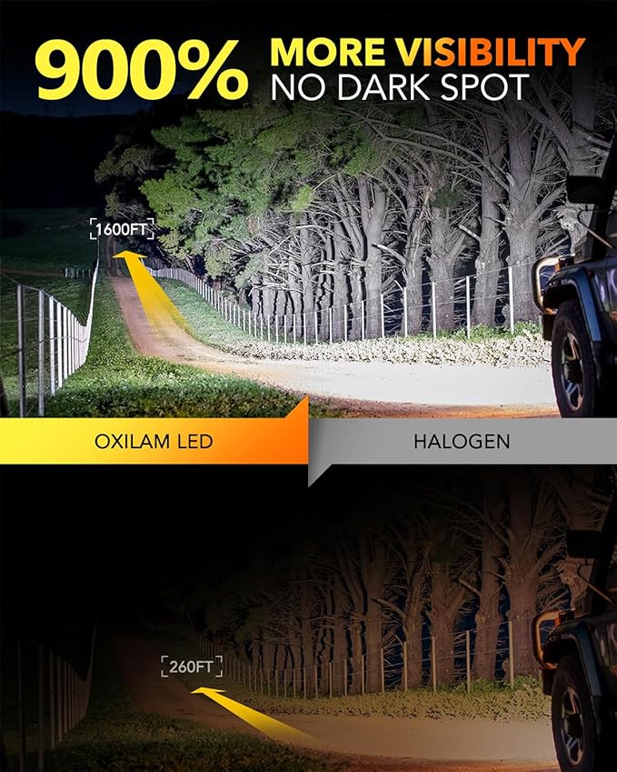 OXILAM H13 LED Bulb, 9008 Bulbs, 900% Ultra-Bright, 5 Min Quick Install, 50000H Lifespan, No Flicker, 99% Compatibility