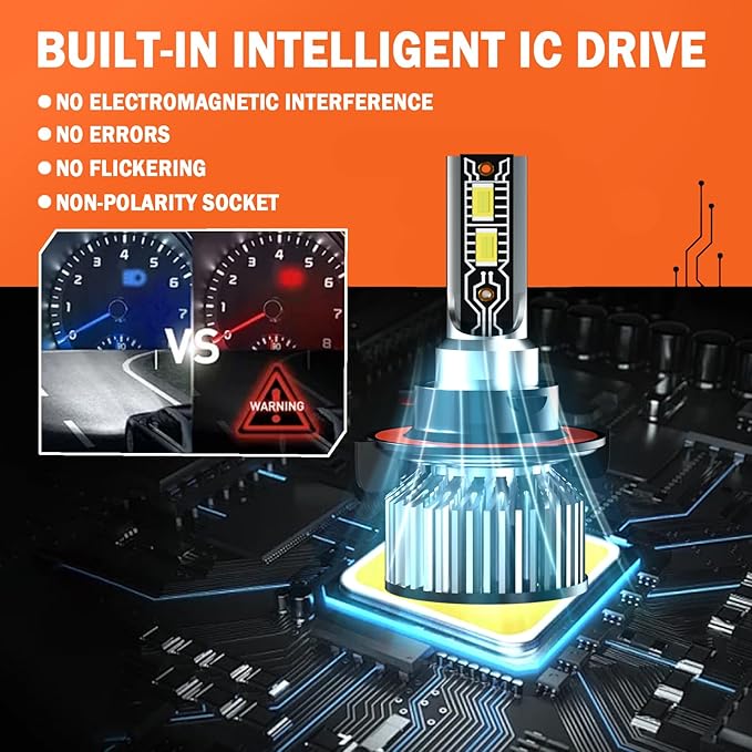 Compatible For Ford F150 F250 F350 (2004-2014) Bulbs 9008 H13 High & Low Beam+9145 Fog Light Bulbs,6500K White 600% Brightness with Fan, Plug and Play, Pack of 4