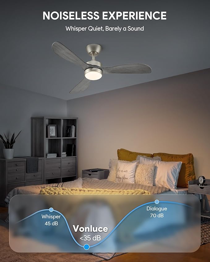 VONLUCE Ceiling Fans with Lights, 42 Inch Ceiling Fan and Remote, 6-Speeds Noiseless Reversible DC Motor, 3CCT, Wood Ceiling Fan for Outdoor Indoor Farmhouse Patios, Nickel