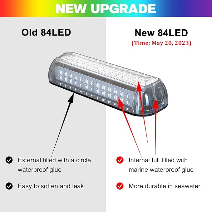 HUSUKU SOOP3 Plus (2.0) 84LED 3000LM 180° Marine Led Underwater Boat Light, 10-36V Boat Under Water Lights, Upgraded IP68 Waterproof 316 Stainless Transom Mount Cockpit Yacht Interior Light, 1PCS