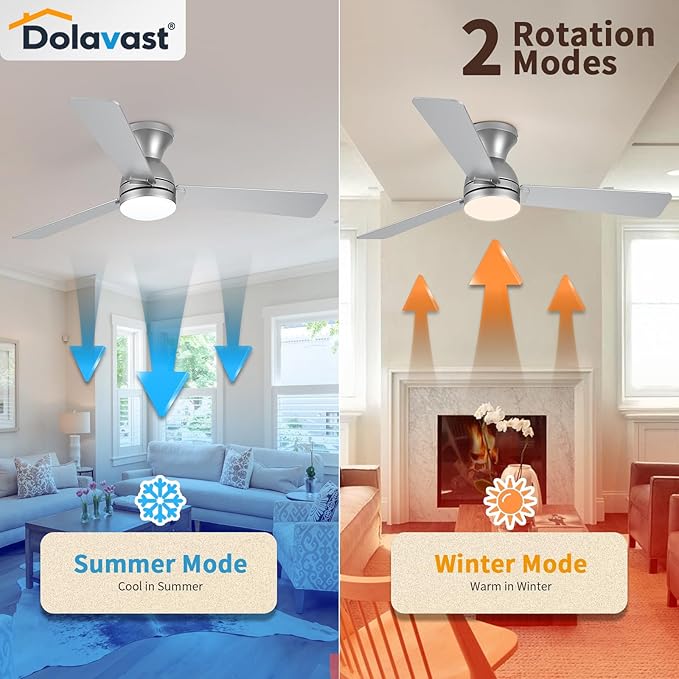 Ceiling Fans with Lights, 48 inch Low Profile Ceiling Fan with Light and Remote Control, Flush Mount, Reversible, 3CCT, Dimmable LED, Noiseless, Nickel Ceiling Fan for Bedroom, Dining Room