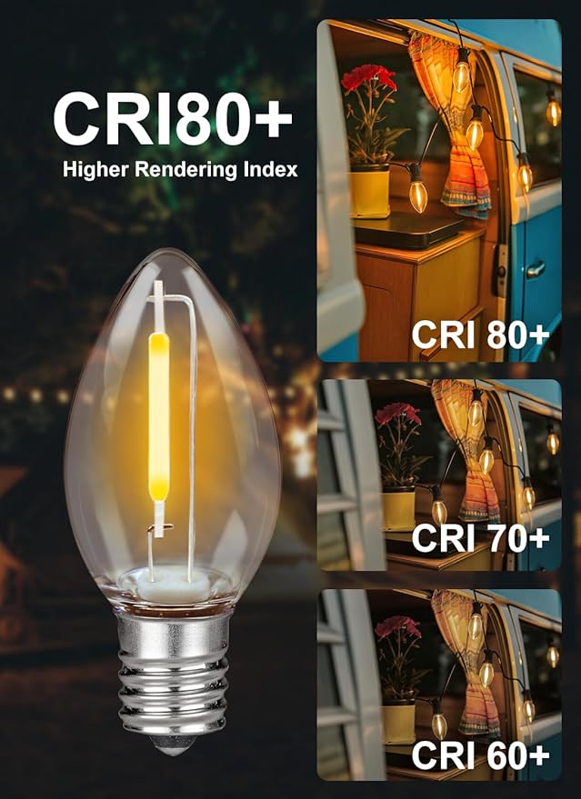 50Pack LED Night Light Bulbs, C7 Shatterproof Replacement Led Bulb for String Light, E12 Base Salt Lamp Bulbs, 0.6W Equivalent to 7W, Warm White 2200K, 50LM