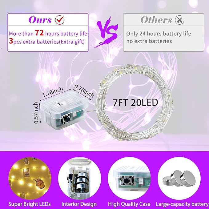 24 Pack Purple Fairy Lights 7Ft 20 LED Twinkle String Lights 3 Modes Battery Operated Waterproof Firefly Starry for Mason Jar Wedding Halloween Christmas Valentines Day Party Table Centerpieces