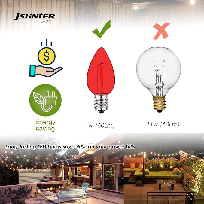 Jslinter 25Pack C7 LED String Light Bulbs, E12 Candelabra Base Christmas Replacement Bulbs for Holiday Decoration, Shatterproof, E12 Screw Base, Vintage Edison Bulbs for Patio Garden