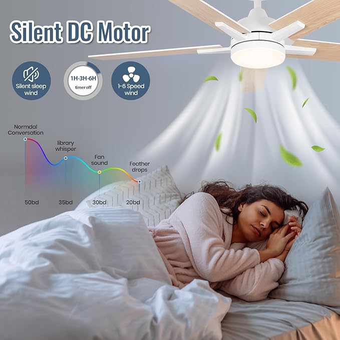 Ceiling Fans with Lights, 52 inch White Ceiling Fan with Light and Remote Control, Reversible, 3CCT, Dimmable, Noiseless, Small Ceiling Fan for Bedroom, Indoor/Outdoor Use