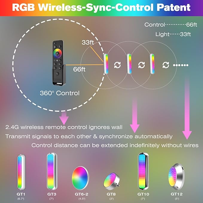 HUSUKU GT1 Underwater Boat LED Lights Marine Color Light Kit, 6.7" 2000LM RGB IP68 36LED 12V~24V 316 316 Stainless, Wireless Grouping & Control Auto Sync, Multi Color Light for Yacht Boat Deck Pontoon