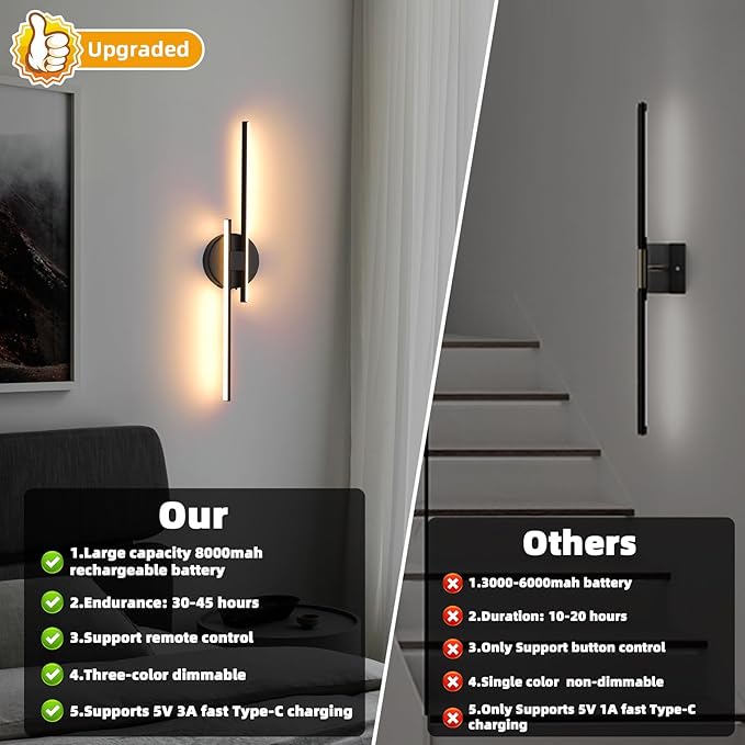 Rechargeable Battery Operated Wall Sconce, Black Wireless LED Wall Sconce with Remote Control, Dimmable 3 Colors Cordless Wall Lights for Living Room, Bedroom, Hallway, 23.6 Inch