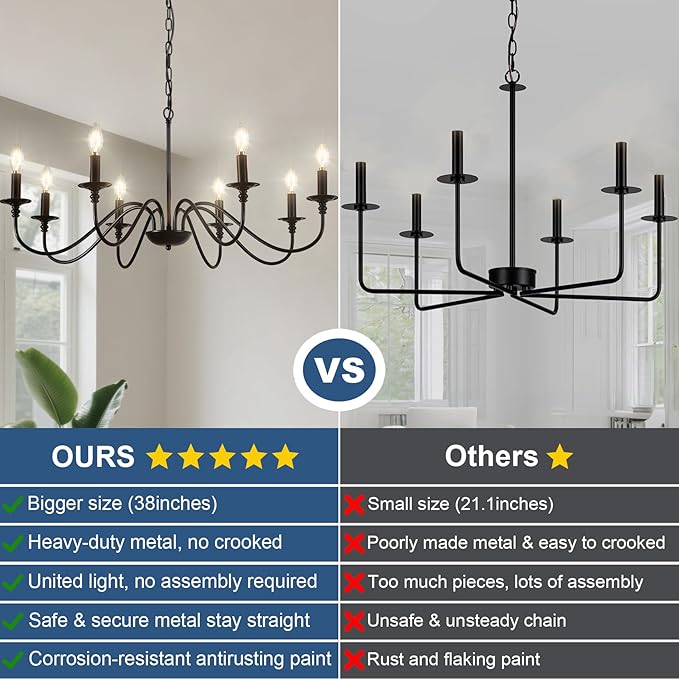 Depuley Black Chandelier Light Fixture: Vintage 8-Light Candle Chandeliers for Dining Room Lighting - Modern Hanging Pendant Lights Kitchen Island - Farmhouse Chandelier Chandeliers for Bedroom