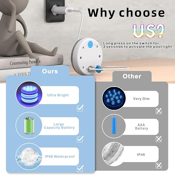 Pool Lights, Submersible LED Lights with Remote, IP68 Waterproof 16 Color Rechargeable Floating Lights, Built-in Magnet Underwater Lighting for Inground Above Ground Pool Fountain (2 Pack)