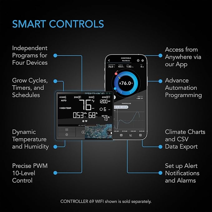 AC Infinity UIS Control Plug, Outlet Adapter to Connect UIS Smart Controllers to Outlet Devices
