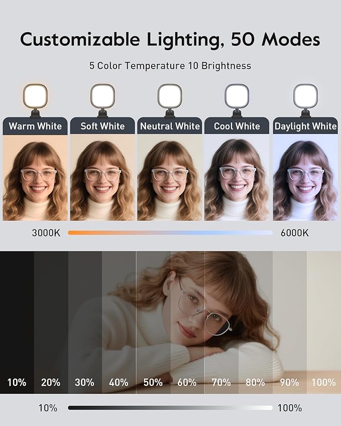USB-Powered Selfie Ring Light for Desk, Laptop, Monitor & Phone – LitONES Eye-Caring Webcam Light with 84 Soft LEDs, 50 Modes, CRI 97.8+, 5” Small Streaming Light for Zoom, Video Calls & Conference
