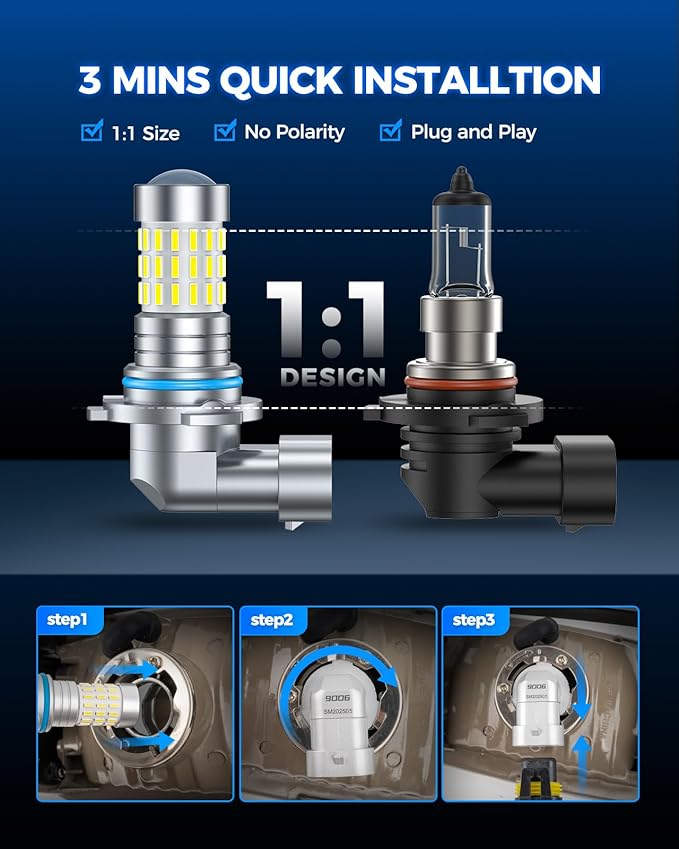 Marsauto 9006 LED Fog Light Bulbs or DRL, 10,000 Lumens 6000K White, 48 Chips Fog Lights, 9006 Led Bulb 1:1 Mini Size 9006/HB4 Led Fog Lights, 360° Full Illumination, Powersports Accessory Lights