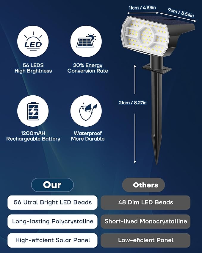 Kaxiida Solar Lights Outdoor Waterproof IP68, 3 Lighting Models Solar Powered Spot Lights Outdoor, 56LED Solar Light Dusk to Dawn for Yard Patio Garden Pathway Landscape Lighting (White, 8 Pack)