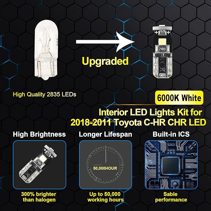 EASY EAGLE 8 Pcs Super Bright 6000K White LED Interior Light: Bulbs Kit Package for 2018 2019 2020 2021Toyota C-HR CHR Lighting Package Kit Includes Light Accessories + and Install Tool