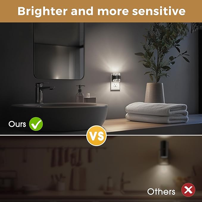 L LOHAS LED Night Light, 2 Pack 5000K Bubble Night Lights Plug into Wall, Acrylic Night Lights with Light Sensor, Adjustable Brightness,Soft White Plug in Nightlights for Rooms Bathroom Hallway