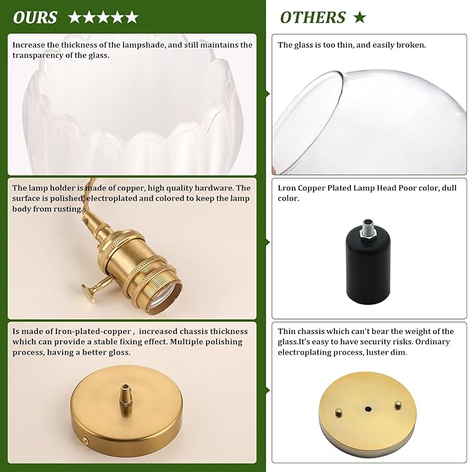 Mini Pendant Light 2 Pack with White Tulip Glass Lmapshade, Brass Vintage Pendant Light Adjustable Hanging Light for Kitchen Island Dining Room Hallway
