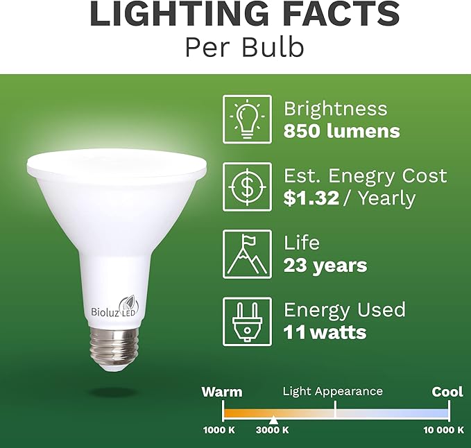 Bioluz LED PAR30 LED Bulb 100 Watt Replacement Soft White 3000K Indoor/Outdoor Dimmable UL Listed