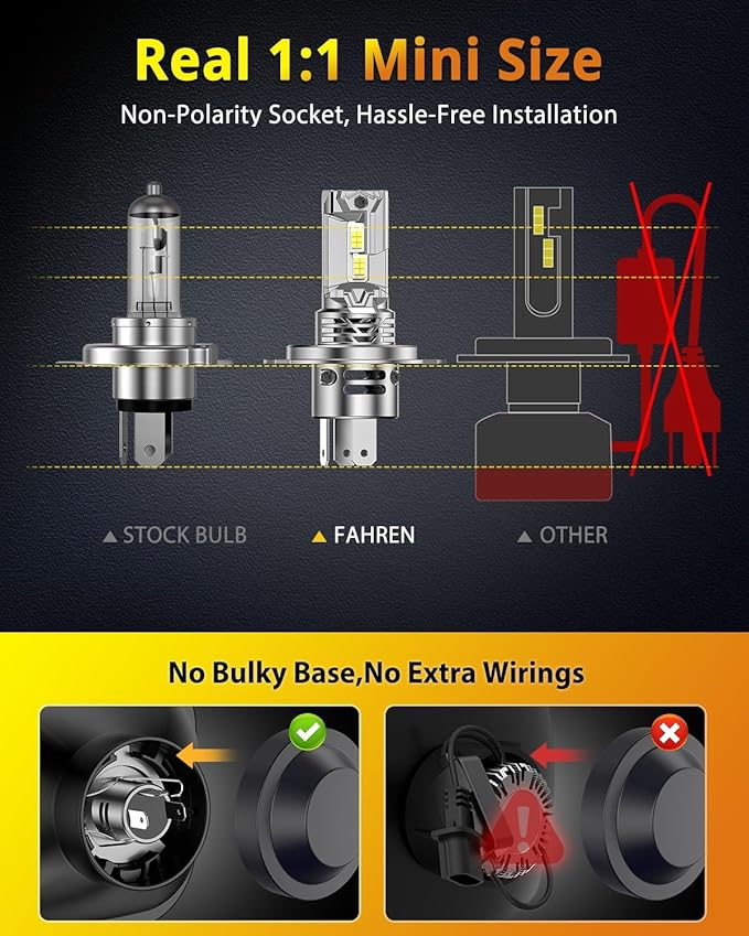 FAHREN Upgraded H4 9003 Light Bulbs, 65000LM 1200% Ultra Brighter HB2 Bulbs, 6500K White 1:1 Size Perfect Pattern Beam, Plug-N-Play, 70000+ Long Lifespan, Pack of 2