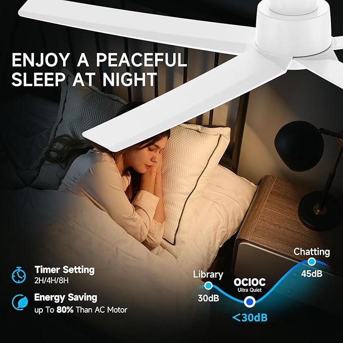 ocioc 52 inch Ceiling Fans with Lights, Large Air Volume Ceiling Fans with Reversible Quiet DC Motor and Remote（White）