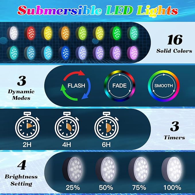 Upgraded Rechargeable Submersible LED Pool Lights with Remote,IP68 Waterproof Floating Pond Light,16 Colors Underwater Lights for Above Ground Pool,Hot Tub,Bath,Party,Vase Outdoor Decor