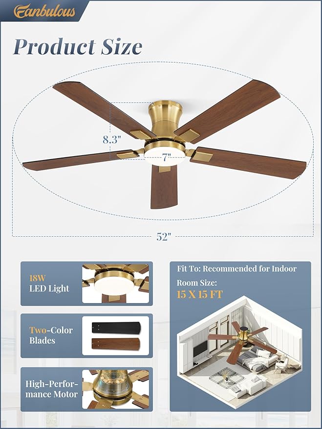 Fanbulous 52 inch ceiling fan with light, Low Profile Ceiling Fan with Light, App&Remote Control, Dimmable LED Light, Flush Mount Ceiling Fan for Indoor Bedroom Living Room, Qiuet DC Motor