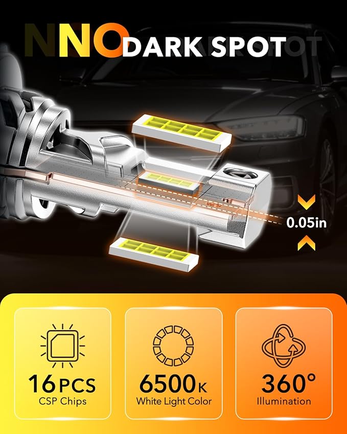 OXILAM H7 LED Bulb For Fog, 40000LM 80W 6500K White Light, Wireless Non-polarity, 1:1 Size Easy Installation No Adapter Required, 2 Pac