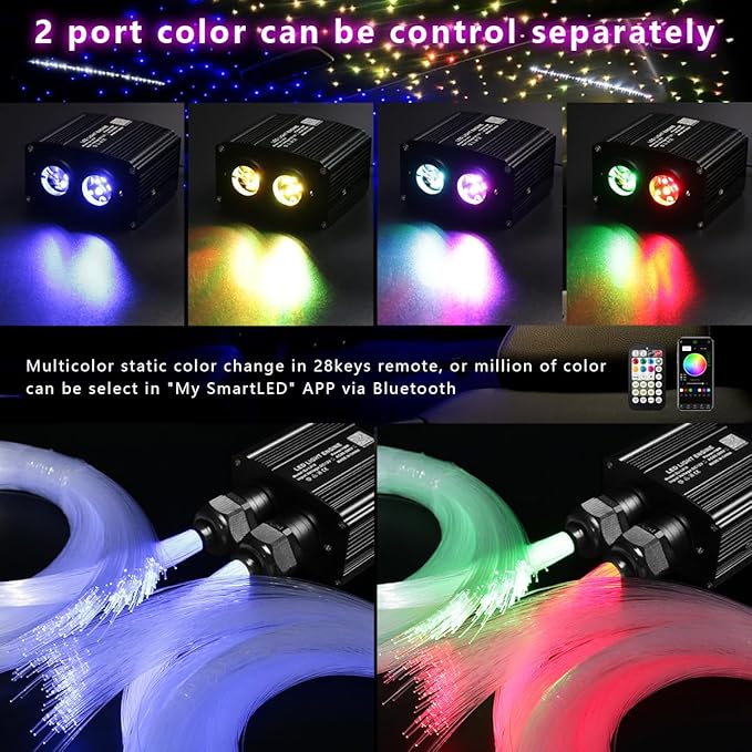 AZIMOM Dual Color 18W Twinkle Fiber Optic Starlight Box with Pure White Meteor, 2 in 1 Starlight Meteor Engine Sound Activated APP/Remote RGBW Light Source Driver for Car Home Star Lighting Decor