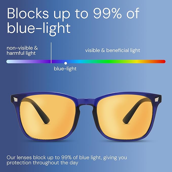livho Gaming Blue Light Blocking Glasses for Better Sleep, Premium Night Driving, Computer Blockers for Man & Woman