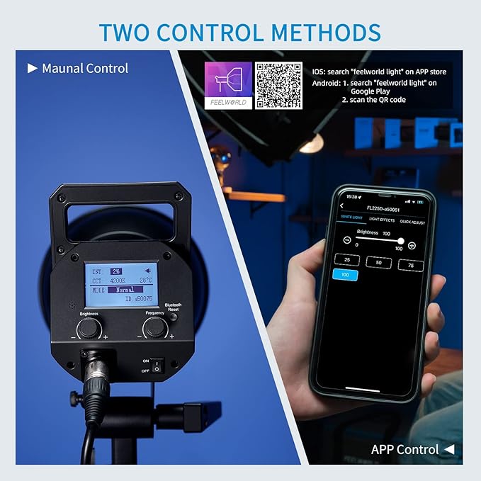 FEELWORLD FL225D 5600K Daylight Video Studio Light 225W Continuous Lighting CRI96+ TLCI97+ 67500lux@1m for Film, Live Streaming, Photography, Videography, Wedding, Interview