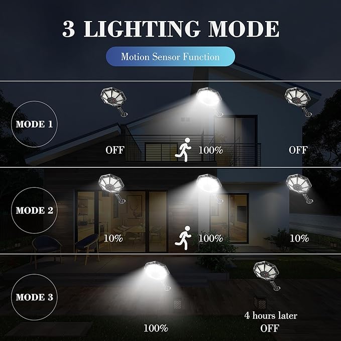 Solar Lights Outdoor, Motion Sensor & Dusk to Dawn Flood Lights, 168LED 6500K 8 Sides 360°Wide Angle, IP66 Waterproof with Remote, for Yard/Garden/Pool/Fence (2 Pack)