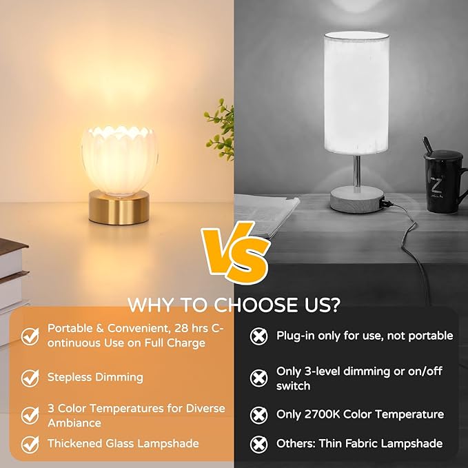 Cordless Small Table Lamp with 5200mAh Battery & Touch Control, Battery Operated Tulip Table Lamp with 3 Colors, Rechargeable Mini Table Lamps for Bedsides, Bedroom, Nightstand (White)