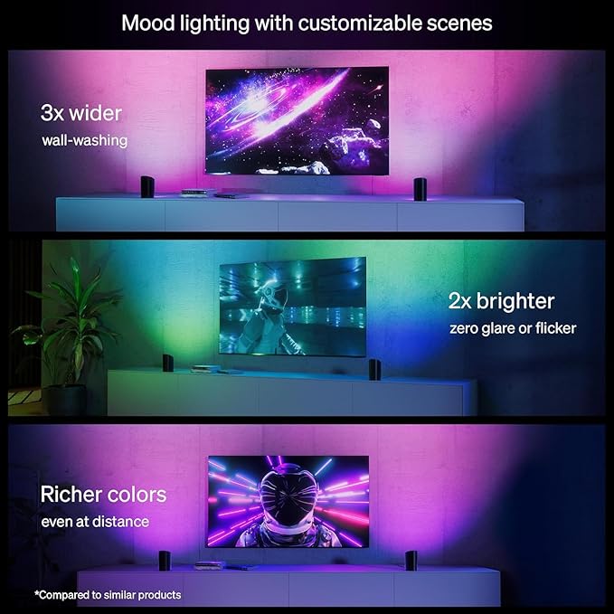 Philips Hue Play Smart Wall Washer, 2-Pack, Black, White & Color LED Lights with ColorCast Technology, Wall Washer Lighting Compatible with Bluetooth