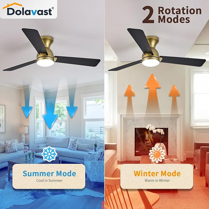 Ceiling Fans with Lights, 48 inch Low Profile Ceiling Fan with Light and Remote Control, Flush Mount, Reversible, 3CCT, Dimmable LED, Noiseless, Gold Ceiling Fan for Bedroom, Dining Room