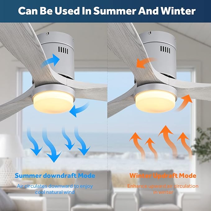 Sofucor 52" Flush Mount Ceiling Fan with lights Remote Control, Outdoor Indoor Ceiling Fans with Lights, Dimming Lighting, Quiet Energy Saving with 6 Speeds, Timer, Silver