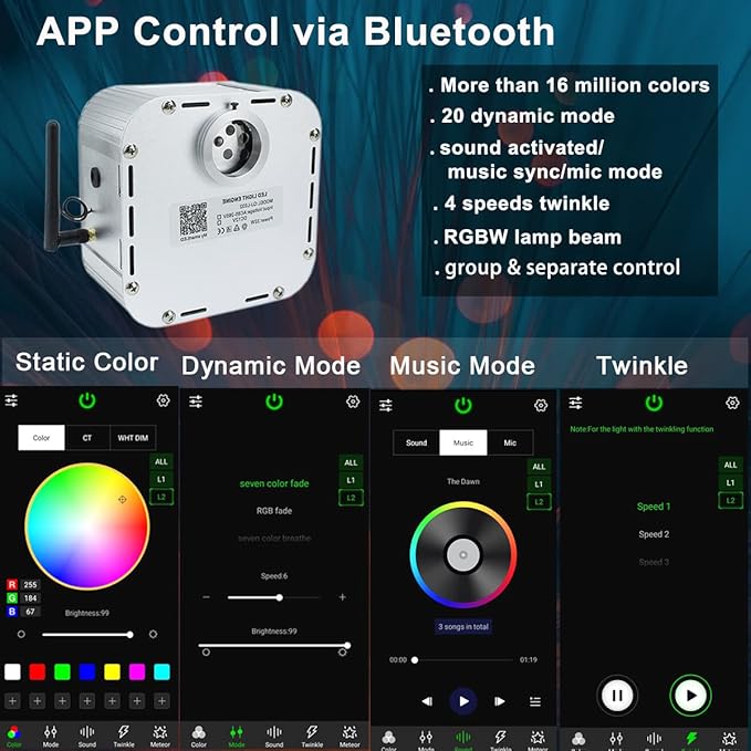 AZIMOM High Brightness 32W Twinkle Fiber Optic Light Source RGBW Light Box Engine Diver Bluetooth/RF Remote Control Music Sensor Mode for Car Home Star Ceiling Light Effect Decoration