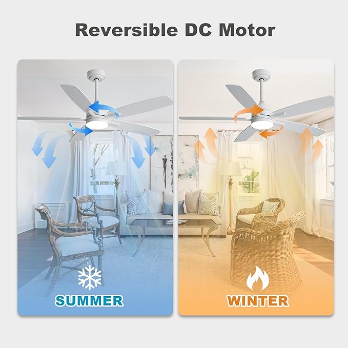 52" Remote Control Ceiling Fan with Light – 6-Speed Quiet DC Motor, Dimmable 3-Color LED, Flush Mount for Bedroom, Living Room, Dining Room,WHITE