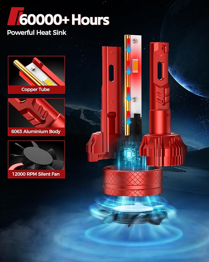 Torchbeam 9006/HB4 LED Bulbs, 1000% Brighter 9006 Driving Light, 6500K Cool White HB4 Powersport Bulbs with Cooling Fan, IP68, 60000Hrs Lifespan, Plug-N-Play, Pack of 2