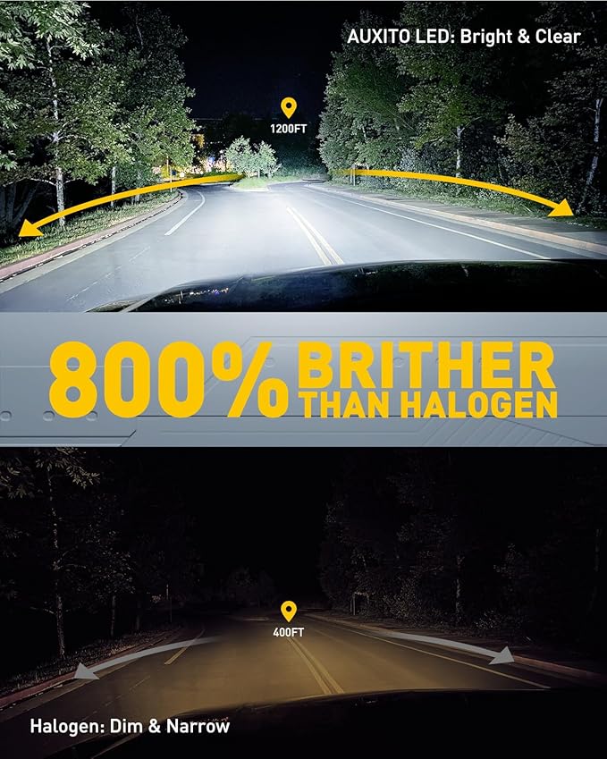 AUXITO 9012 LED Bulb, 800% Brighter Ultra-Bright, 6500K White, Mini Size Wireless Plug and Play Automotive Lighting, Pack of 2